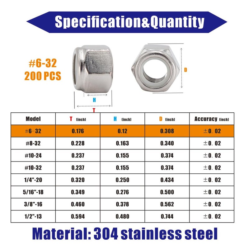 STORMCUBE #6-32 Nylon Insert Hex Lock Nuts 200 Pack 304 Stainless Steel Self-Locking Nylon Lock Nuts Plain Finish for Industrial Construction Fasteners - Image 2